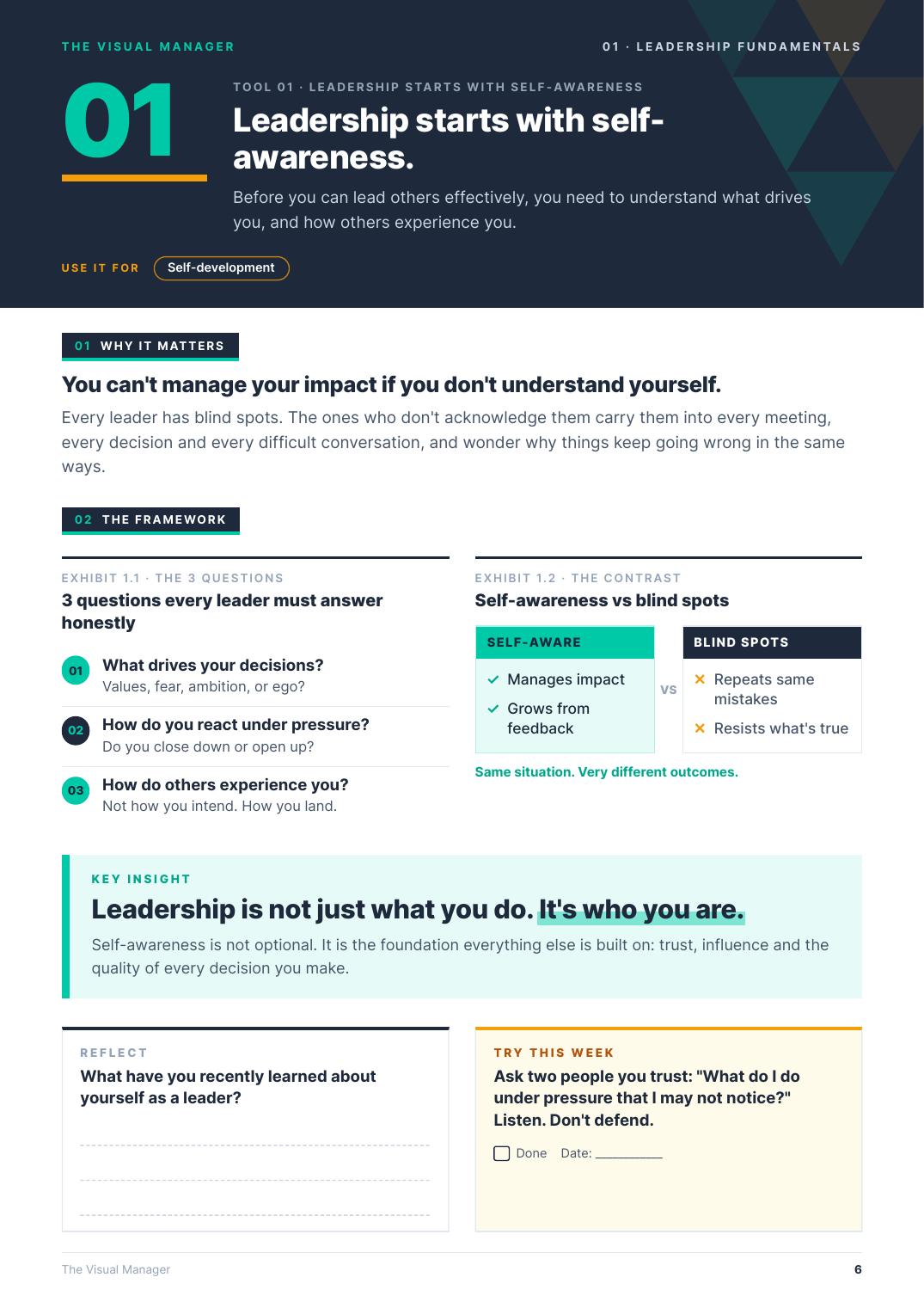 Leadership starts with self-awareness